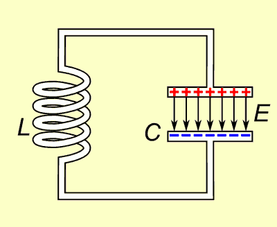 tuned circuit