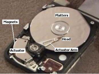 hard disk.jpg